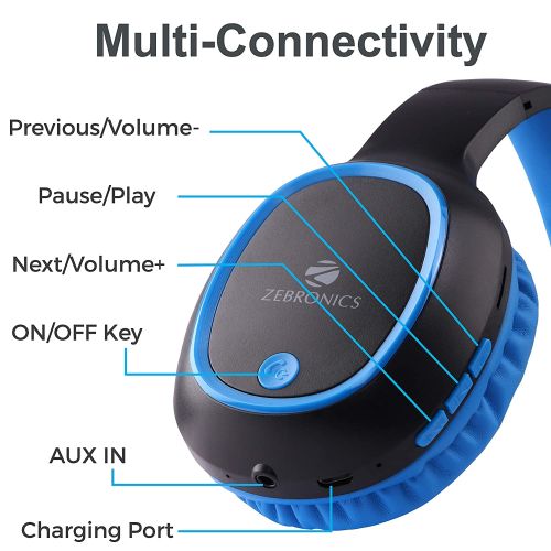 Zebronics Zeb-Thunder Wireless BT Headphone 